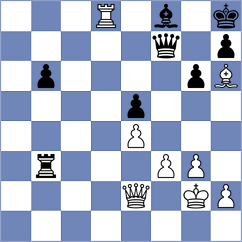 Shirov - Masague Artero (chess.com INT, 2025)