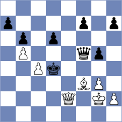 Kumar - Carter (England, 2020)
