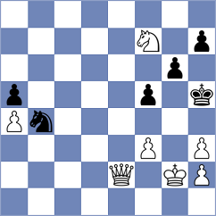 Kim - Zozek (chess.com INT, 2024)