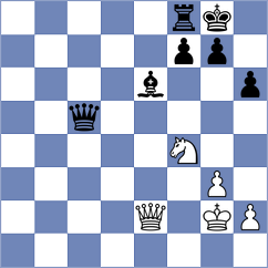 Potapova - Degtiarev (chess.com INT, 2021)