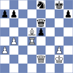 Garv - Gutman (chess.com INT, 2025)