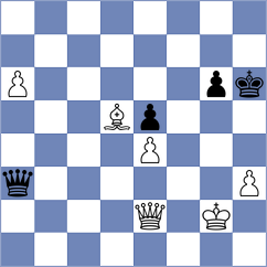 Cappon - Meiers (Kolobrzeg, 2005)