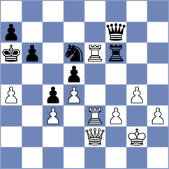 Chigaev - Solon (Chess.com INT, 2021)