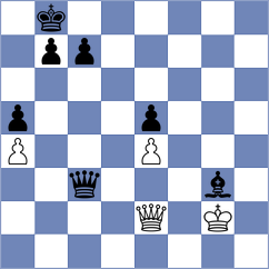 Vandelaar - Mihajlova (Coventry, 2005)