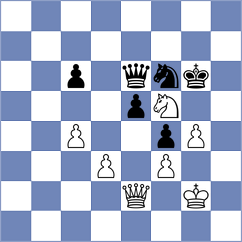 Khachatryan - Avramidou (FIDE Online Arena INT, 2024)