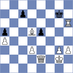 Kotyk - Skaric (chess.com INT, 2025)