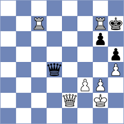 Chylewski - Rietze (chess.com INT, 2024)