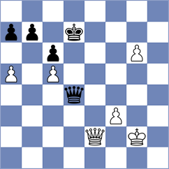 Daurimbetov - Ruge (chess.com INT, 2024)