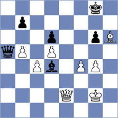 Zivkovic - Popovic (Obrenovac, 2004)