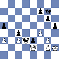 Ensenat Calafell - Ramajo Polo (Palma de Mallorca, 2000)