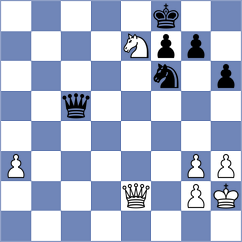 Pinales Roussel - Hoang Thi Bao Tram (chess.com INT, 2023)