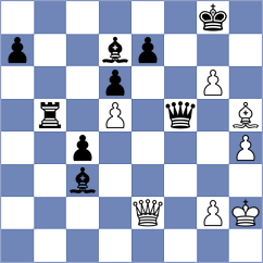 Henriquez Villagra - Naroditsky (chess.com INT, 2025)