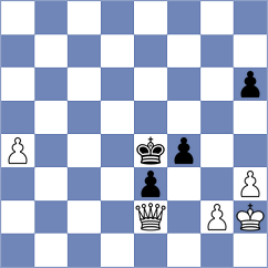 Novikova - Shamsi (chess.com INT, 2024)