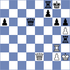 Fellowes - Zhigalko (chess.com INT, 2025)