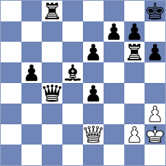 Zhingri Bermeo - Abad Guzman (Chess.com INT, 2020)