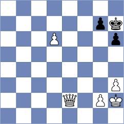 Ardila - Reinecke (chess.com INT, 2025)