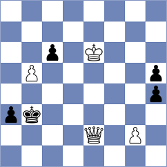 Repka - Djordjevic (Lichess.org INT, 2020)