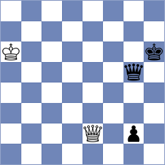 Erigaisi - Carlsen (Warsaw POL, 2024)