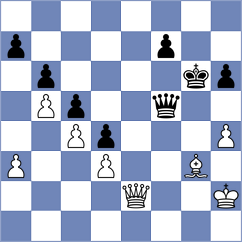 Kondenko - Alexandrov (Krasnodar, 2001)