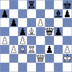 Li - Veiga (chess.com INT, 2025)
