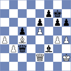 Campbell - De Coverly (Kenilworth ENG, 2025)