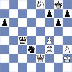 Chapurin - Orekhovsky (Zhukovsky, 2010)