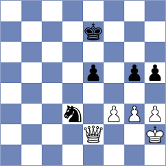 Diaz Villagran - Rasulov (Chess.com INT, 2020)