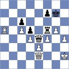 Rustemov - Bouska (chess.com INT, 2025)