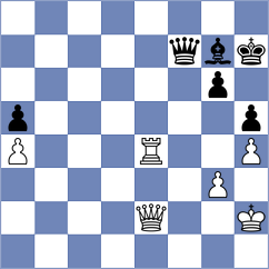 Asish Panda - Gabrielian (chess.com INT, 2025)