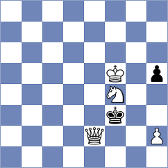 Cagara - Clawitter (chess.com INT, 2022)