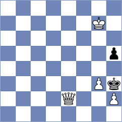 Bressy - Sheehan (chess.com INT, 2025)