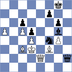 Molina - Jia (chess.com INT, 2024)