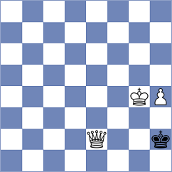 Kiltti - Sucikova (Chess.com INT, 2021)