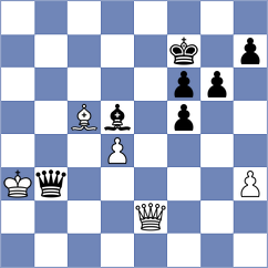 Vokhidov - Tica (chess.com INT, 2025)