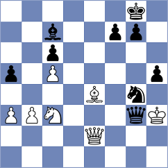 Paulo - Pipiras (Chess.com INT, 2020)
