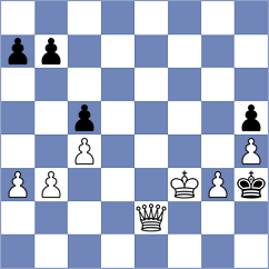 Urbina Perez - Muromtsev (chess.com INT, 2025)