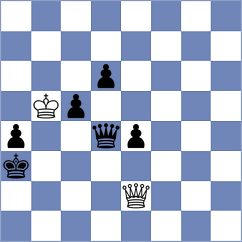 Jones - Koellner (chess.com INT, 2022)