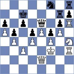 Fellner - Gradl (Bayern, 2004)
