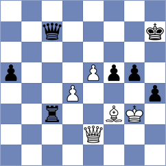Martinez Ramirez - Karthik (Benasque ESP, 2025)