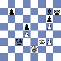 Torres Dominguez - Martynov (chess.com INT, 2023)