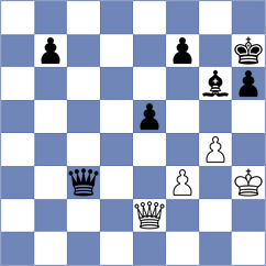 Gutierrez Curras - Rubio Doblas (Malaga, 2000)