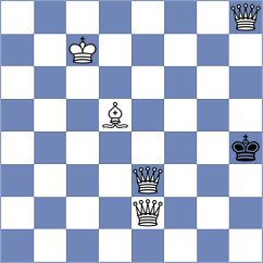 Zlatin - Schnaider (chess.com INT, 2025)