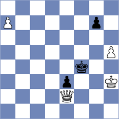 Sailer - Fabris (Chess.com INT, 2020)