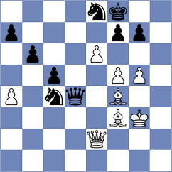 Rehm - Vogel (Germany, 1996)