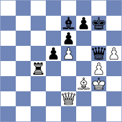 Sroczynski - Peatman (chess.com INT, 2023)