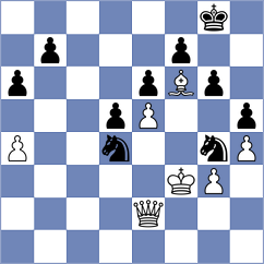 Vusatiuk - Muetsch (chess.com INT, 2024)