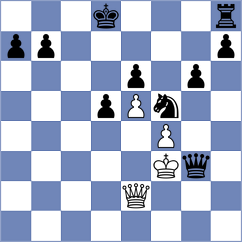 Luba - Allahverdiyeva (chess.com INT, 2024)