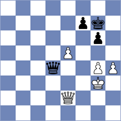 Wang - Lou Yiping (Zhangjiakou CHN, 2025)