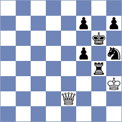 Santos Flores - Sultanbek (chess.com INT, 2024)