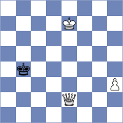 Avramidou - Dovgaliuk (chess.com INT, 2025)